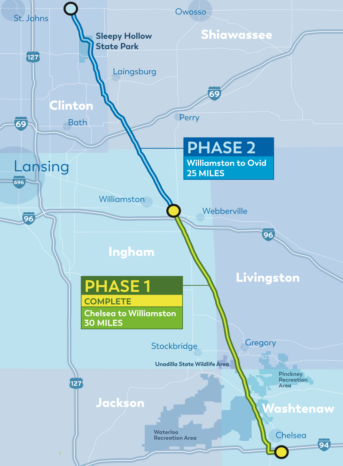 Mid-Michigan Pipeline Project | Consumers Energy